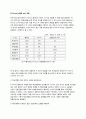 물류 기업의 실패사례 5페이지