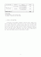 노인복지관내 주간보호실(원예치료)과 일반회원의 원예교실프로그램 5페이지