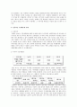 마케팅 전략(STP전략)  4페이지