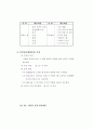 다도교육 63페이지