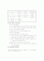 다도교육 66페이지