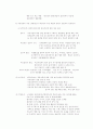 사회복지실천기술론 요약 16페이지