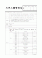정신요양원 사회적응 나들이 프로그램 사업계획서 1페이지