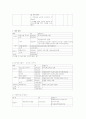 사회복지관련 사업을 한가지 정하여 기획하기 4페이지