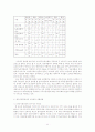 다문화가정의 복지 - 결혼이주여성 중심 40페이지