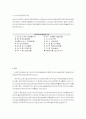 t.o.p ( the olympic programme ) 5페이지