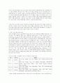 t.o.p ( the olympic programme ) 2페이지