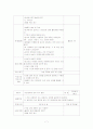 청소년들의 올바른 성의식 함양을 위한 집단상담 프로그램 “솔직담백 우리이야기” 7페이지