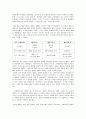 ★S T P 마케팅의 분석★ 8페이지