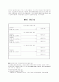 ★S T P 마케팅의 분석★ 9페이지