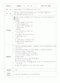   교육현장에서의 교구  2페이지