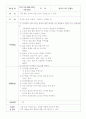   교육현장에서의 교구  3페이지