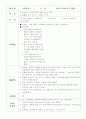   교육현장에서의 교구  4페이지