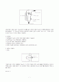 ★유량계(flowmeter)의 종류와 특징★. 7페이지