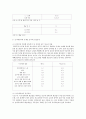 관심있는 주제의 학위논문 요약정리하기 4페이지