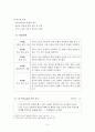 사회복지실천과정에 대한 사례적용 보고서 12페이지