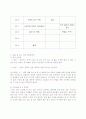 ★10년 후의 나의 모습★. 3페이지