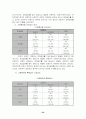 비정규직 문제와 일자리 창출 25페이지