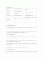노인복지 정리 보고서 9페이지