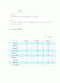 벤처사업계획서,무선헤어드라이기 사업계획서 6페이지