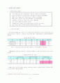 인터넷중독 2페이지