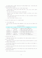 인터넷중독 19페이지