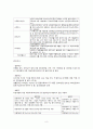 국민기초생활보장제도 (정책의 필요성,내용집행및전달체계에 관해 조사하시요  8페이지