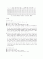 청소년기 발달과업 44페이지