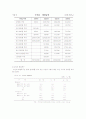 은퇴 후 교육 7페이지