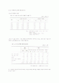 은퇴 후 교육 8페이지