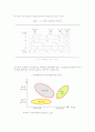 은퇴 후 교육 11페이지
