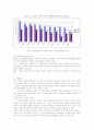 은퇴 후 교육 12페이지
