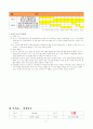 정신장애자 가족지원 프로그램에 대한 사업계획서(기혼 지적장애여성을 위한 영아양육 교육프로그램) 7페이지