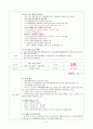 정신장애자 가족지원 프로그램에 대한 사업계획서(기혼 지적장애여성을 위한 영아양육 교육프로그램) 9페이지