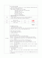 정신장애자 가족지원 프로그램에 대한 사업계획서(기혼 지적장애여성을 위한 영아양육 교육프로그램) 11페이지