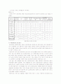 환경문제와 에너지 절약 차원에서의 콘크리트 활용가능성 11페이지