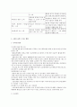 소음이란 무엇이며 그 종류와 인체에 미치는 영향 그리고 소음을 줄일 수 있는 방법에 대해 조사 3페이지