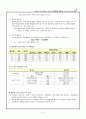 콘크리트 혼화재 9페이지