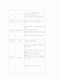 방과후보육에  2페이지