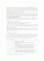 시민불복종 운동과 법치국가 - 촛불집회를 중심으로 6페이지