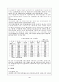 각 국의 보호관찰제도 비교분석 및 우리나라 보호관찰제도의 현황, 문제점 및 해결방안. 9페이지