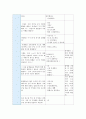 영유아교수방법 토론과제 3페이지