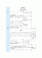 영유아교수방법 토론과제 4페이지
