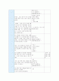 영유아교수방법 토론과제 6페이지