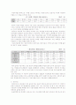 지방재정의 문제점과 개선방안 2페이지