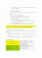 유아의 친사회적 행동에 대한 설명 4페이지