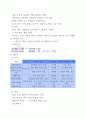 영양소의 종류와 기능 4페이지