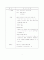 부동산 컨설팅 보고서 작성하기  7페이지