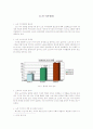 ●노인 여가 상품● A+ 맞으세요 1페이지