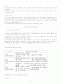 유아교육 관련 논문5편 분석 17페이지